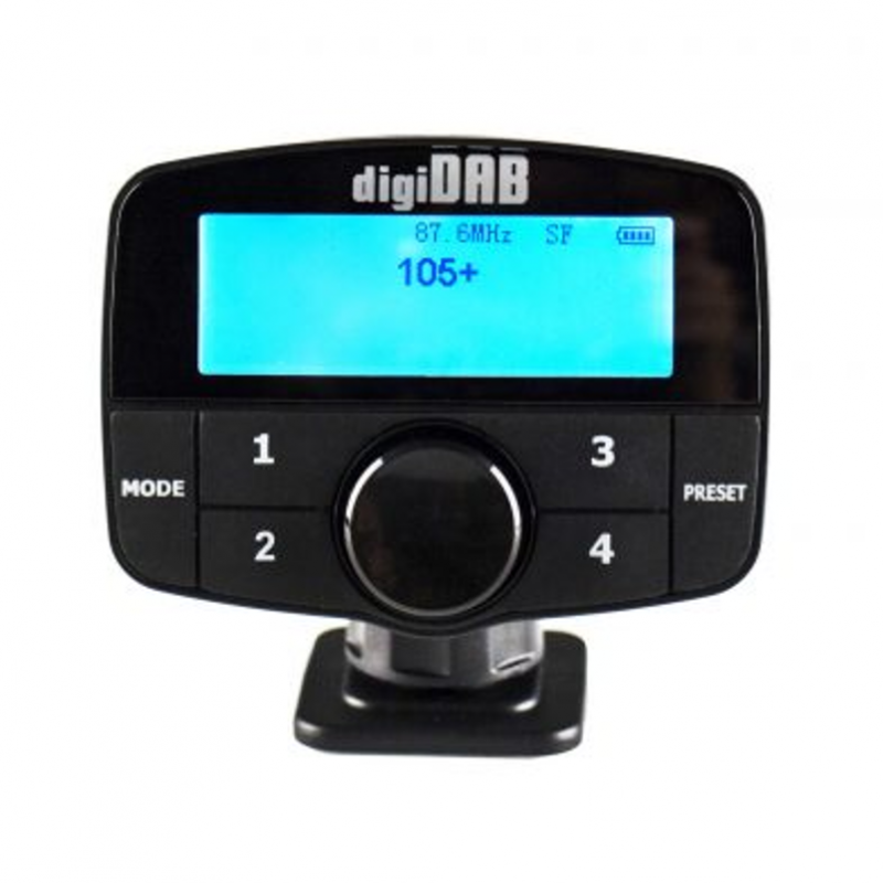 digiDAB Zürich