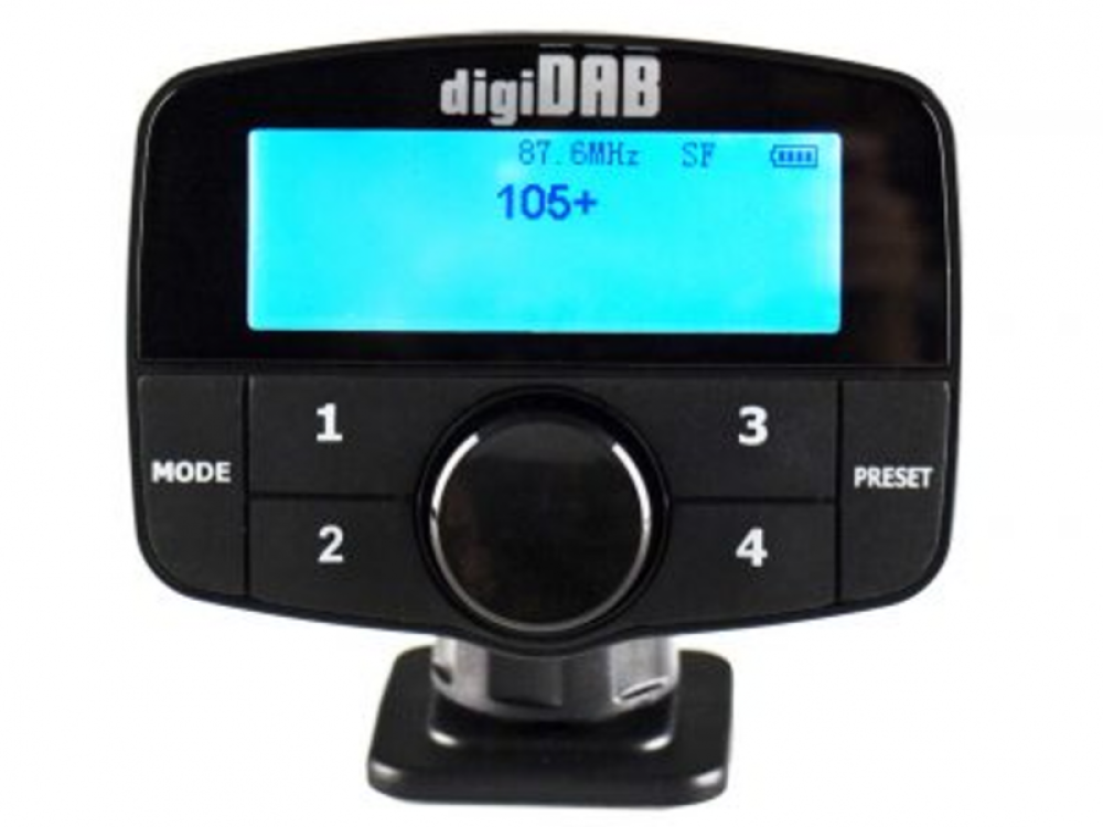 digiDAB Zürich